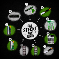 Paket "Team Green White XXL"