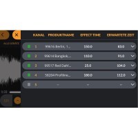 FireFly Mini, 5-Kanal Funk-Zündanlage